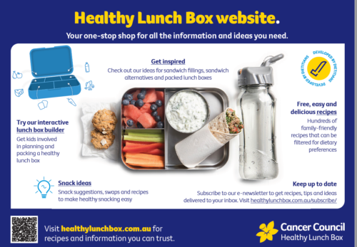 Healthy lunch box resource